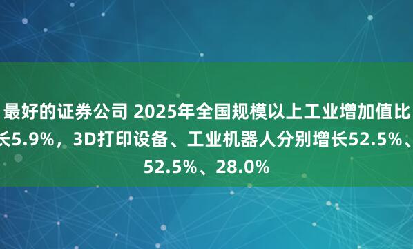 最好的证券公司 2025年全国规模以上工业增加值比上年增长5.9%,3D打印设备、工业机器人分别增长52.5%、28.0%